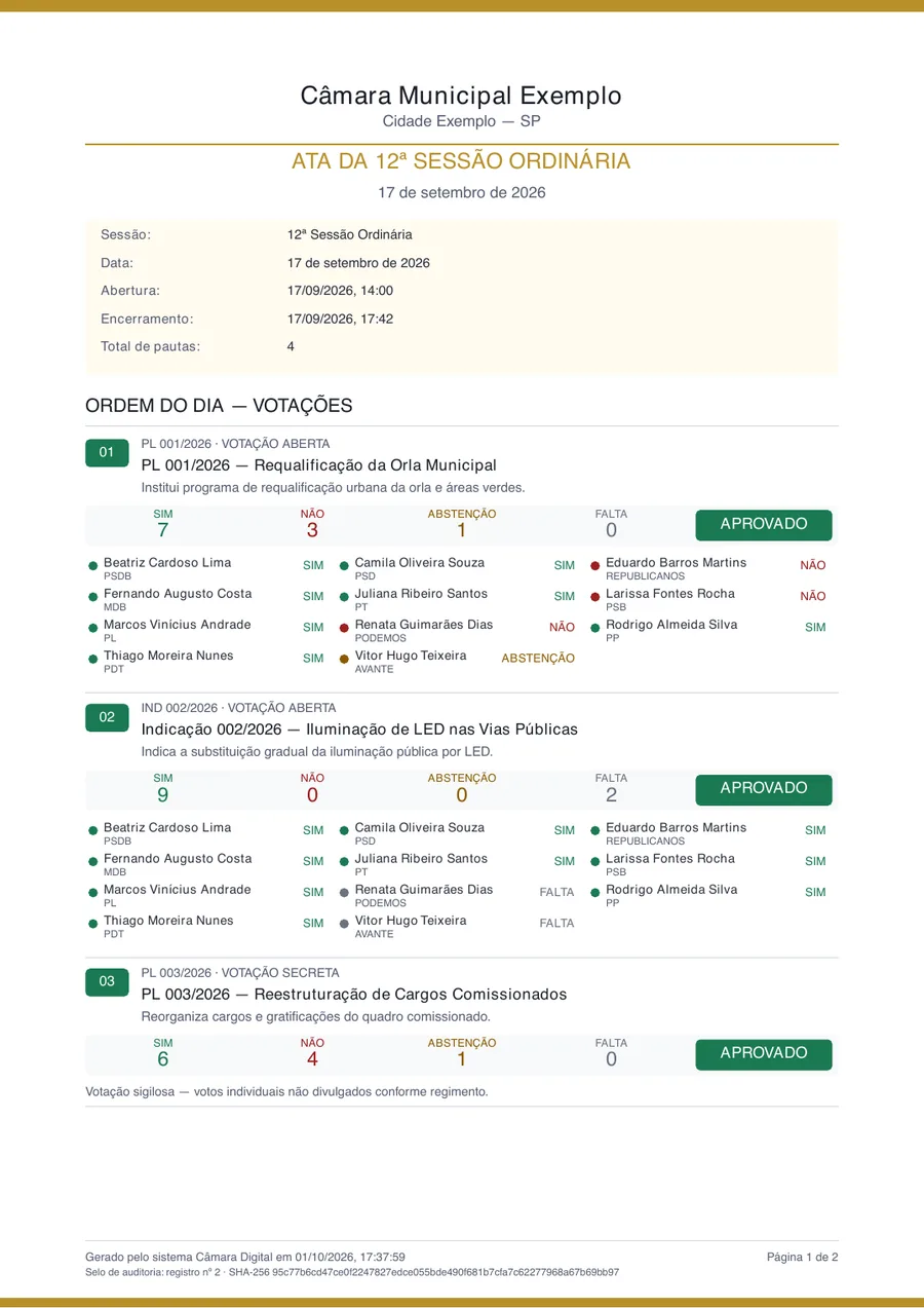 Primeira página da ata em PDF gerada pelo sistema, com resultados, votos nominais e selo de auditoria no rodapé